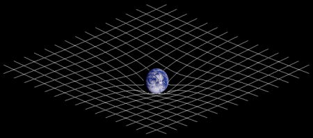 spacetimecurvature