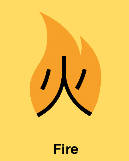 chineasy02