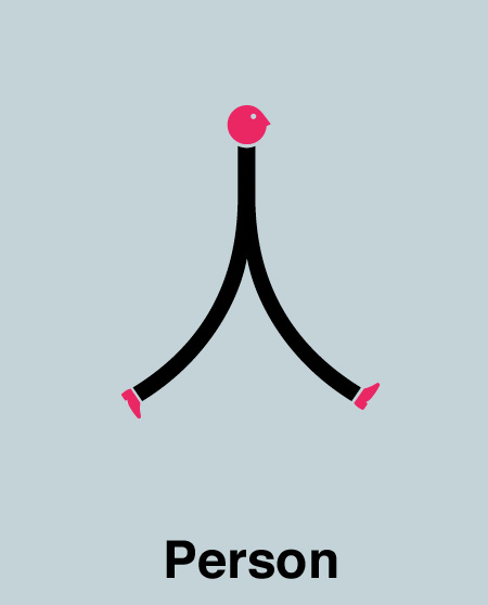 chineasy05