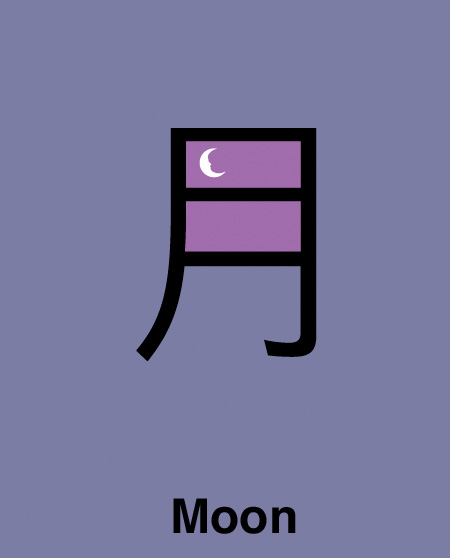chineasy10