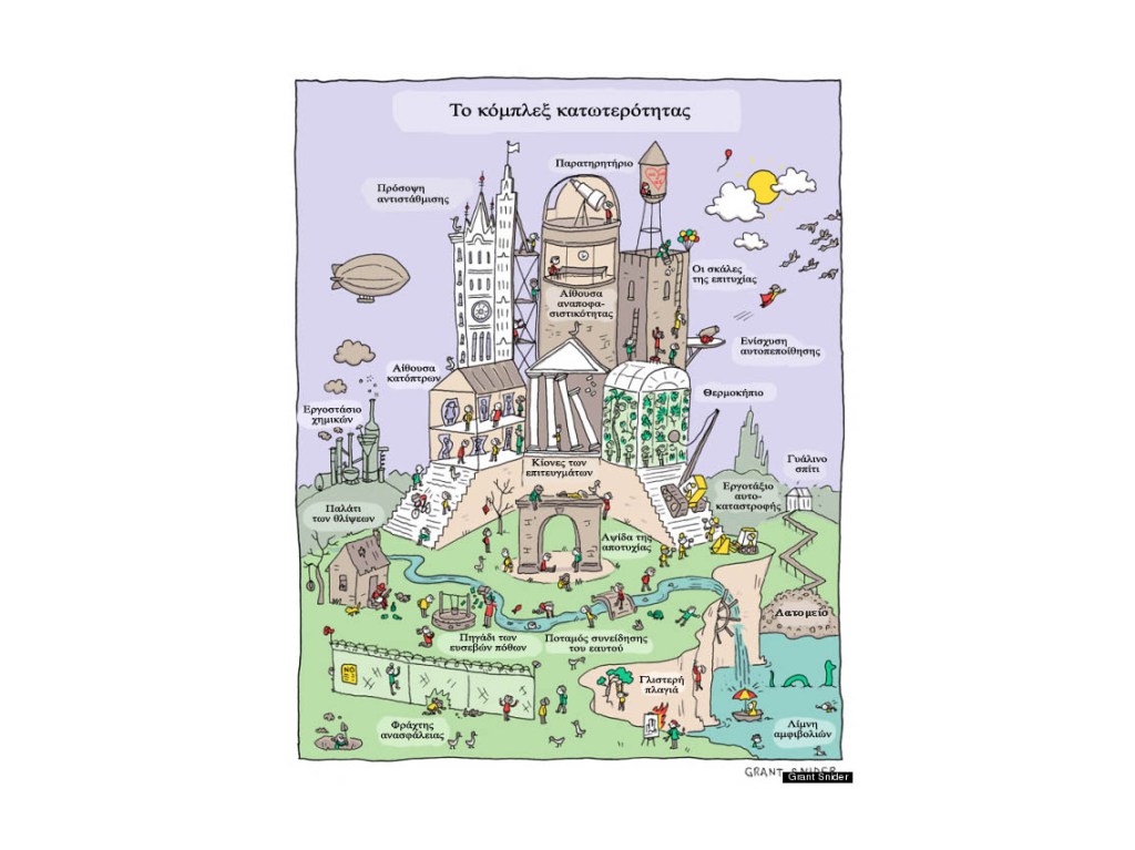 Κόμπλεξ κατωτερότητας