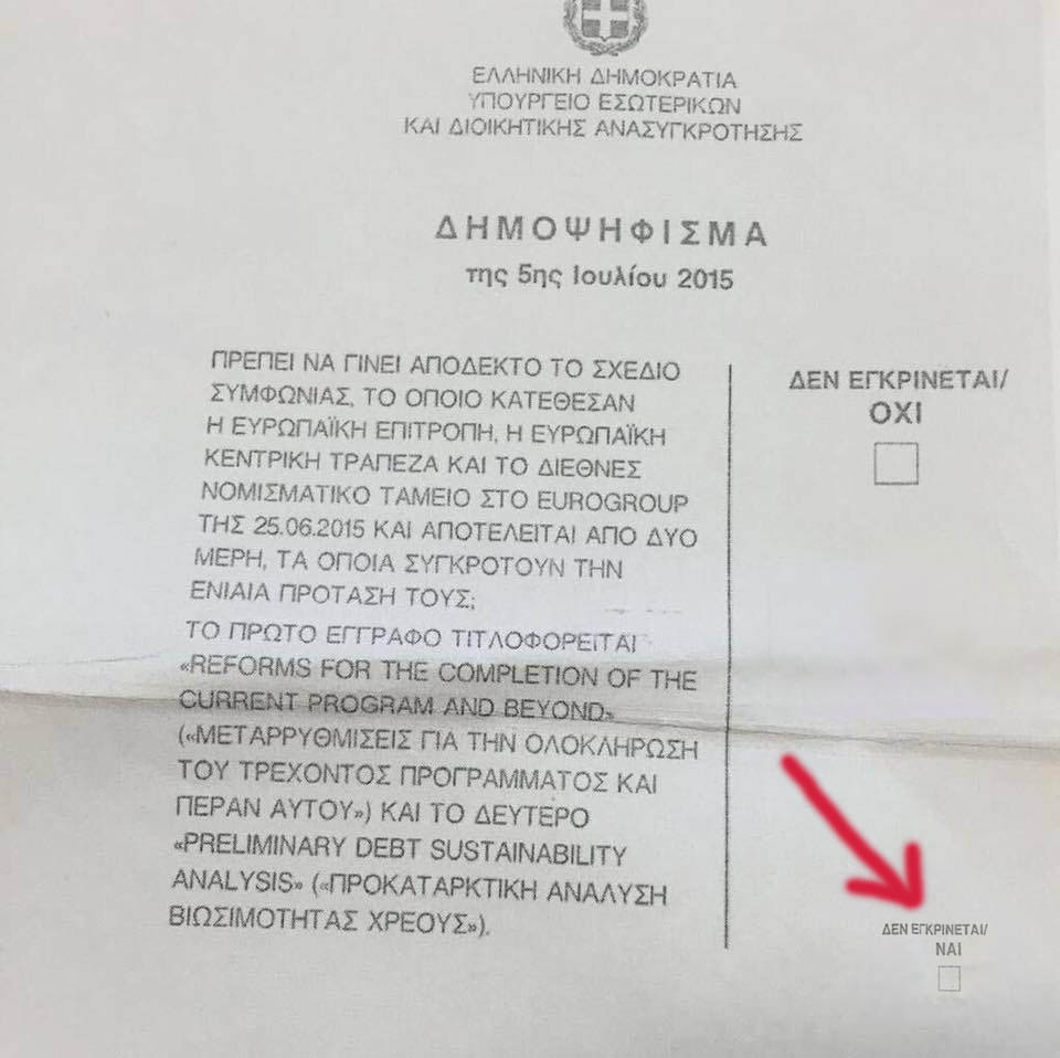 ΔΕΝ ΕΓΚΡΙΝΕΤΑΙ / ΝΑΙ