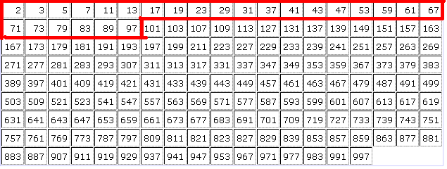 prime-numbers-up-to-100