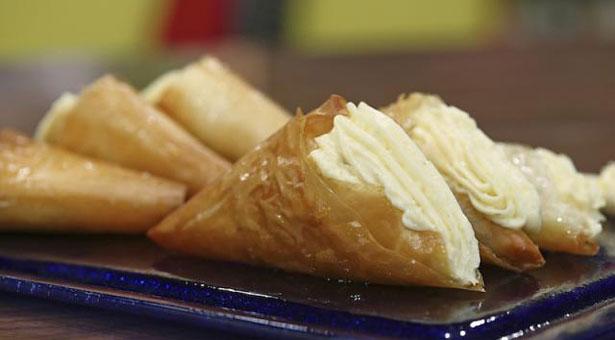 Τρίγωνα Πανοράματος